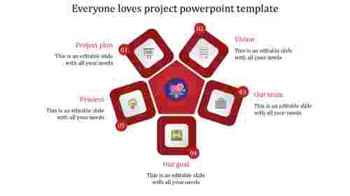 project presentation template-Everyone loves project powerpoint template-red